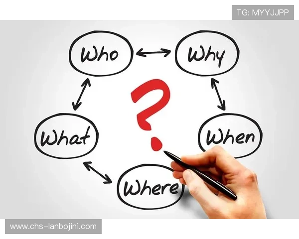 深入了解ag盘口的操作流程与风险控制策略