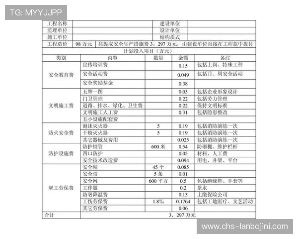 爱游戏体育网页版登录安全保障措施，保障用户信息安全的关键措施